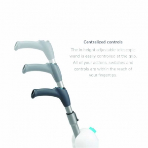 i-Team i-Scrub 21B lightweight power scrubber - 360 rotation, dual brush action