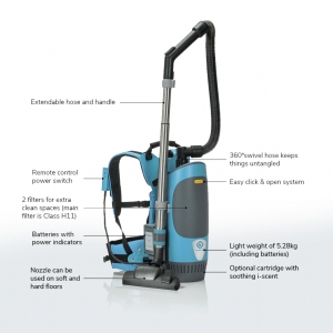 i-Team i-Move 2.5B ergonomic battery backpack vacuum - with batteries and charger