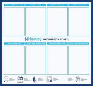 Hawkey Cleaning Printed Information Board
